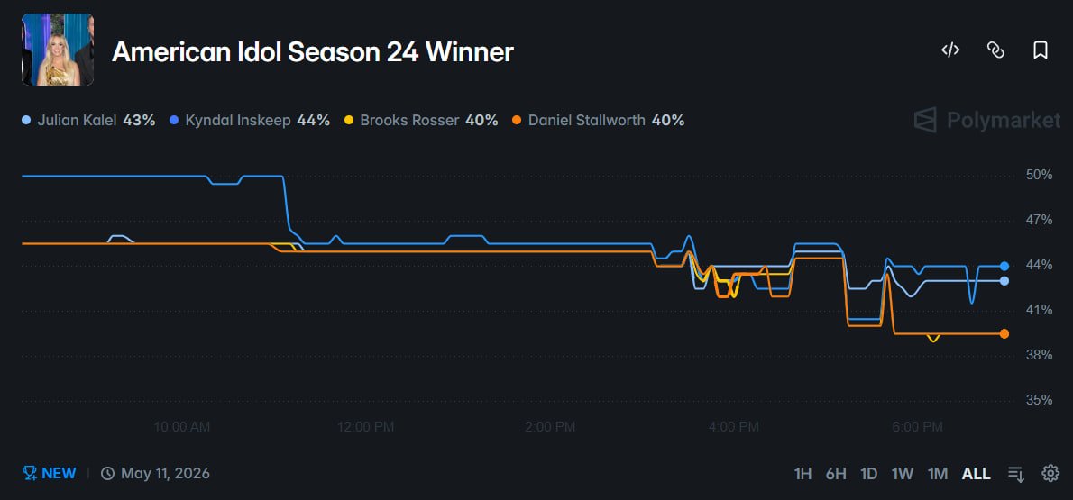 PolyBeats tweet media