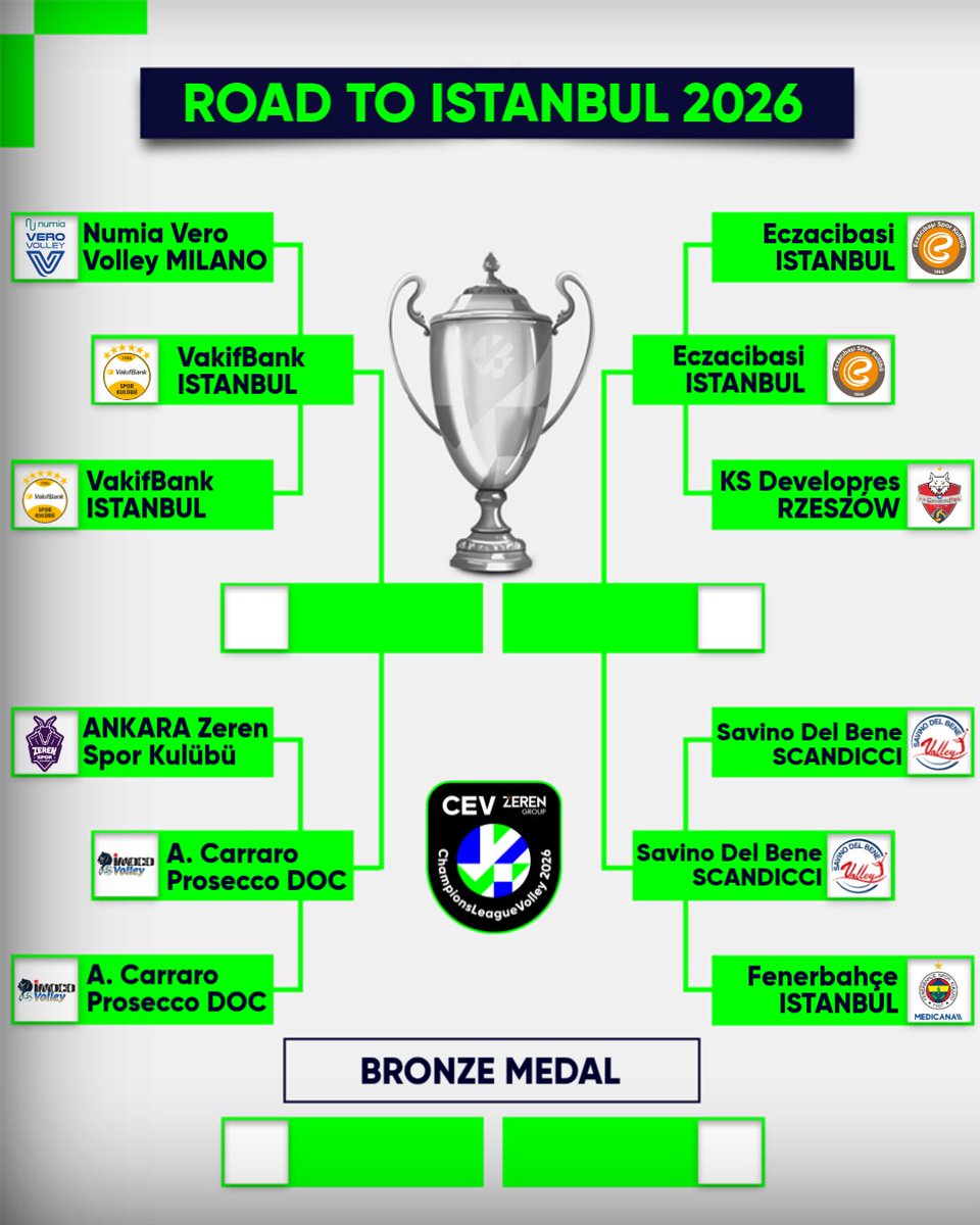 European Volleyball tweet media