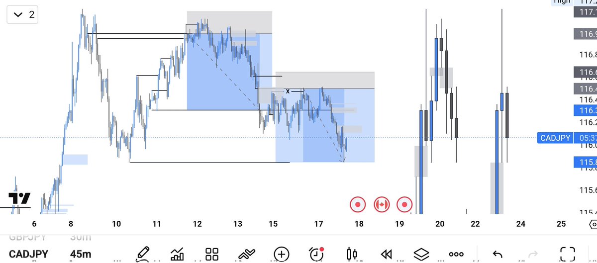 𝔻𝕠𝕞𝕒𝕚𝕟.. tweet media