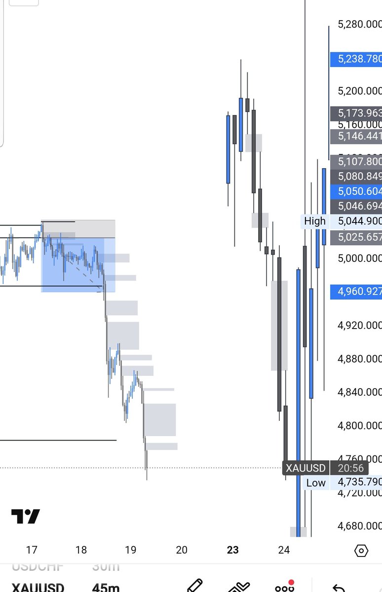 𝔻𝕠𝕞𝕒𝕚𝕟.. tweet media