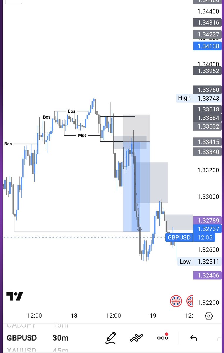 𝔻𝕠𝕞𝕒𝕚𝕟.. tweet media