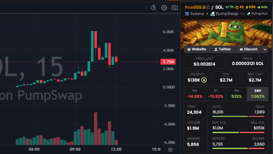 David Crypto Scam Hunter tweet media