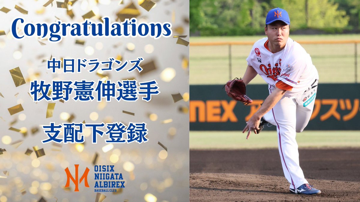Albi_BC_PR's tweet photo. ／
牧野憲伸選手が
支配下登録されました🎊
＼

昨年のドラフト会議で #中日ドラゴンズ より育成指名を受けた #牧野憲伸 選手が、支配下登録されました！✨

これからの活躍に期待しています💪

#オイシックス新潟アルビレックスBC https://t.co/Kx4xVvXtk0