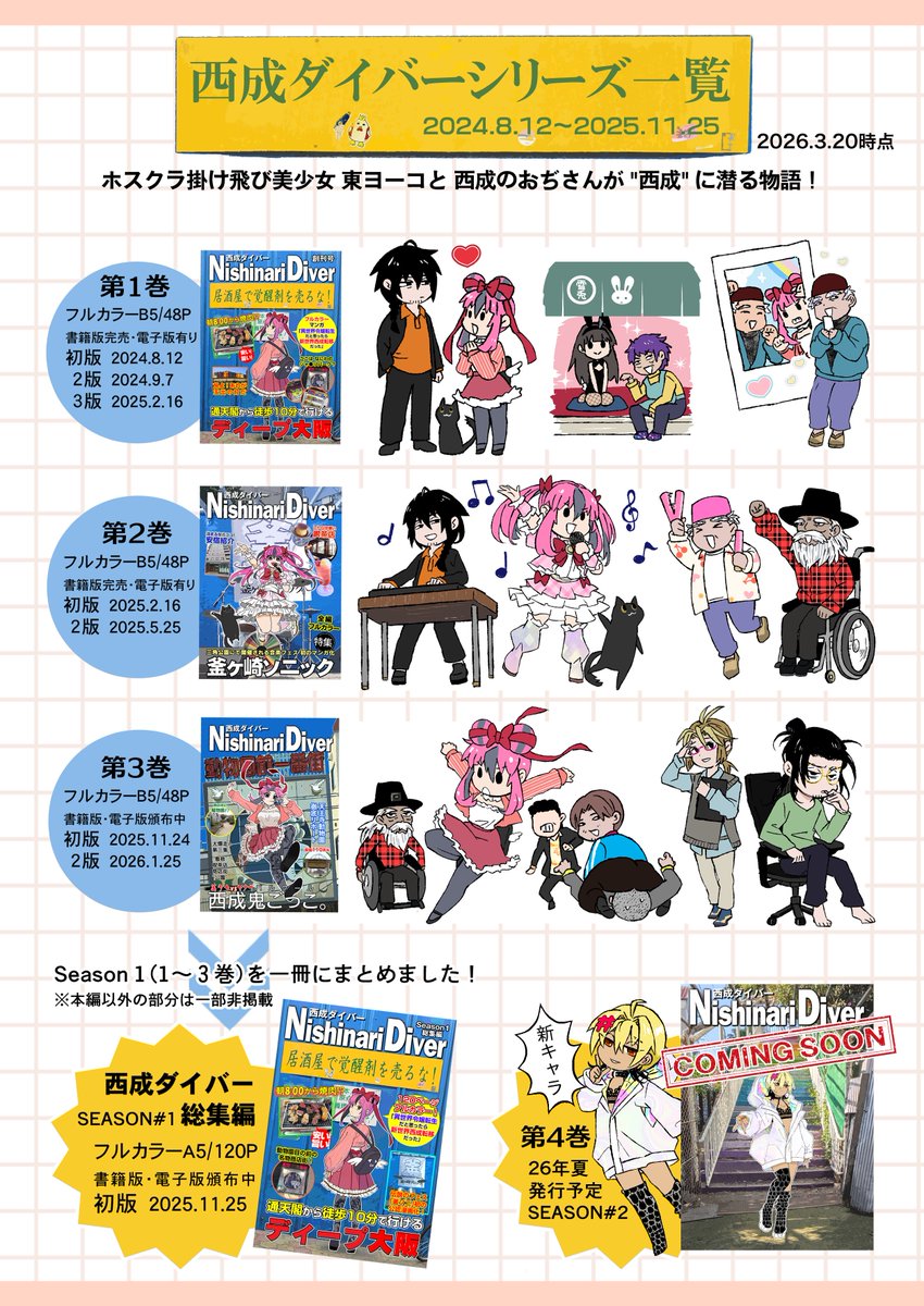 ちん＠文フリ東京42(M58) tweet media