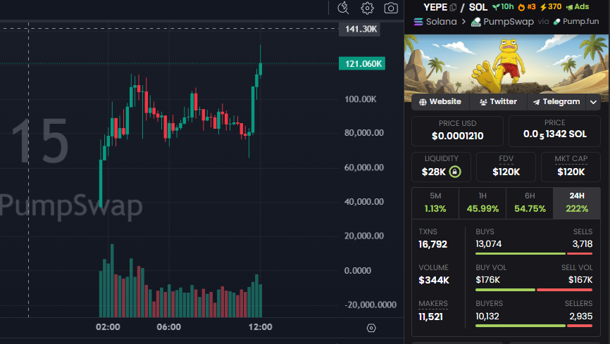 David Crypto Scam Hunter tweet media