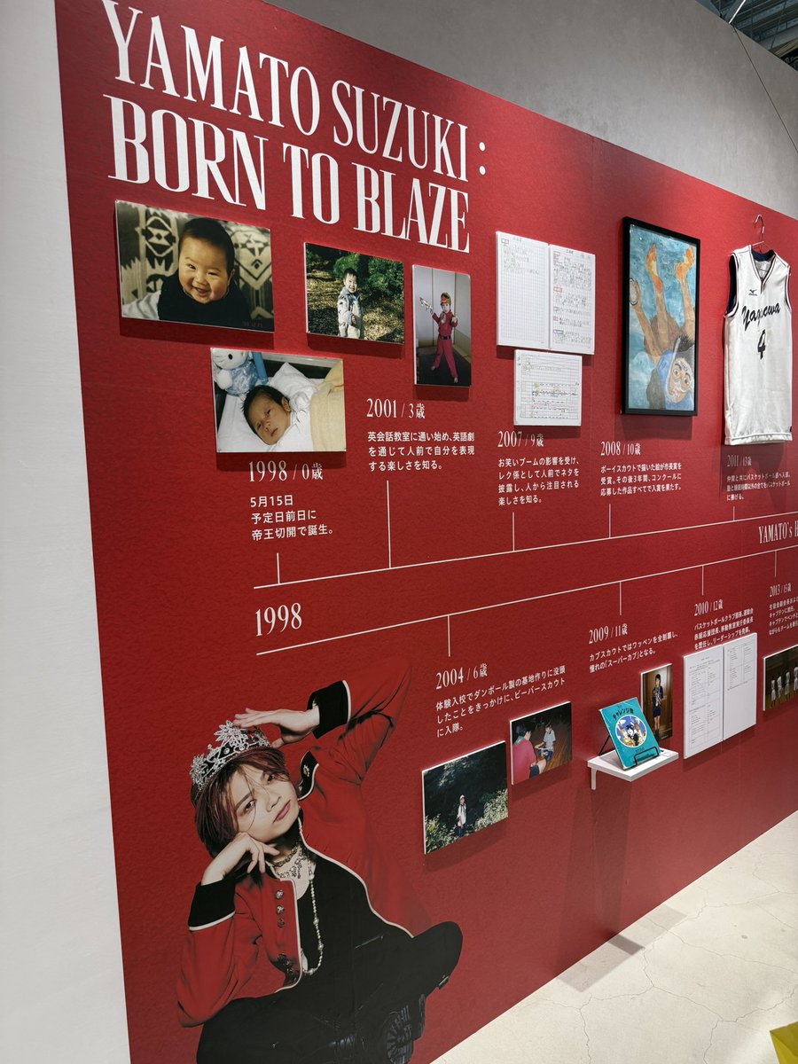 szym515's tweet photo. 命の燃やし方展
グレードアップした命の燃やし方展ちょー楽しかった❤️‍🔥❤️‍🔥❤️‍🔥

#コムドット #命の燃やし方展 https://t.co/vP1ZFdUief