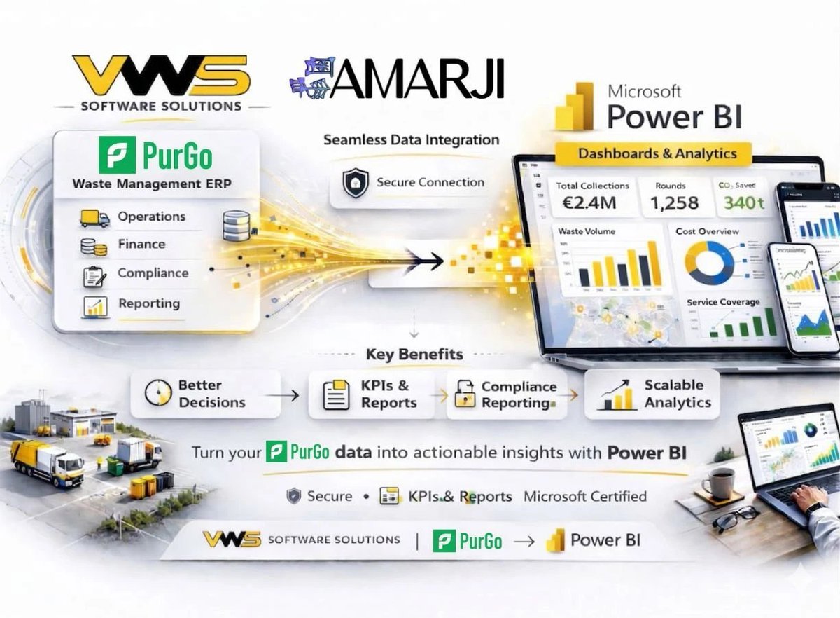 VWS Software tweet media