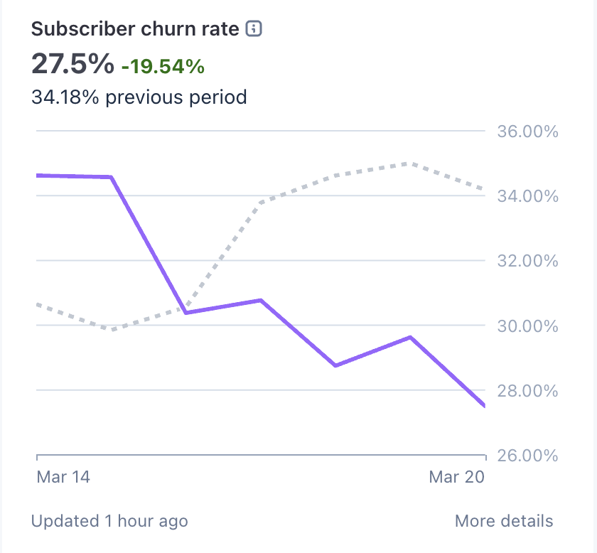 Sami Hindi tweet media