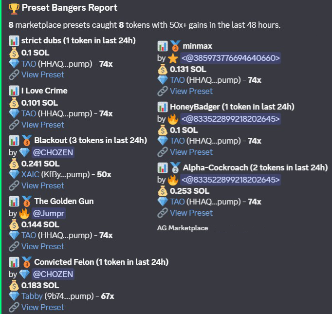 AG Sniper Bot tweet media