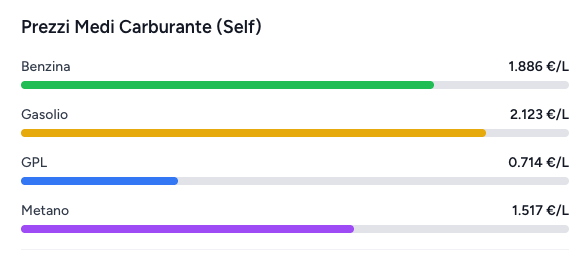 Dimitri Giani 🇮🇹 tweet media