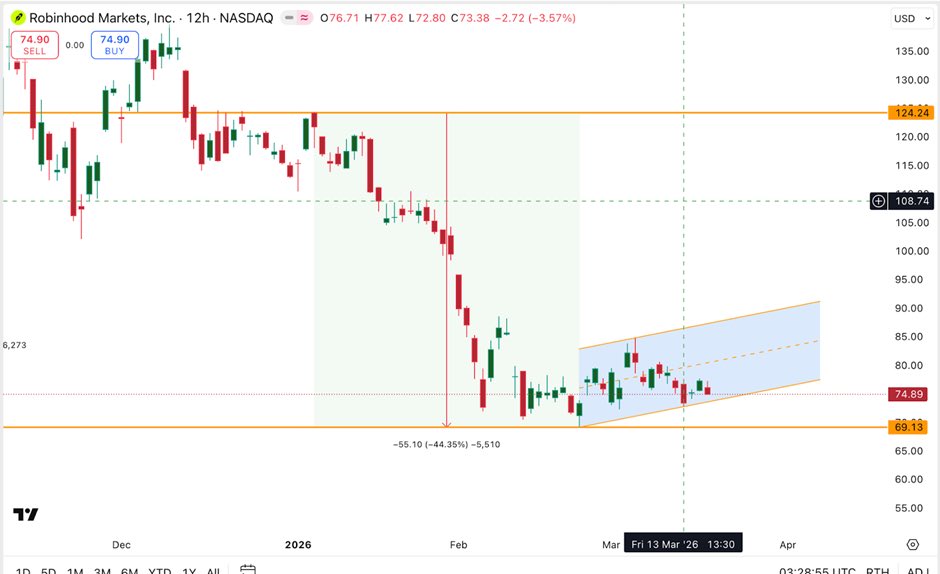 DeFi Scope tweet media