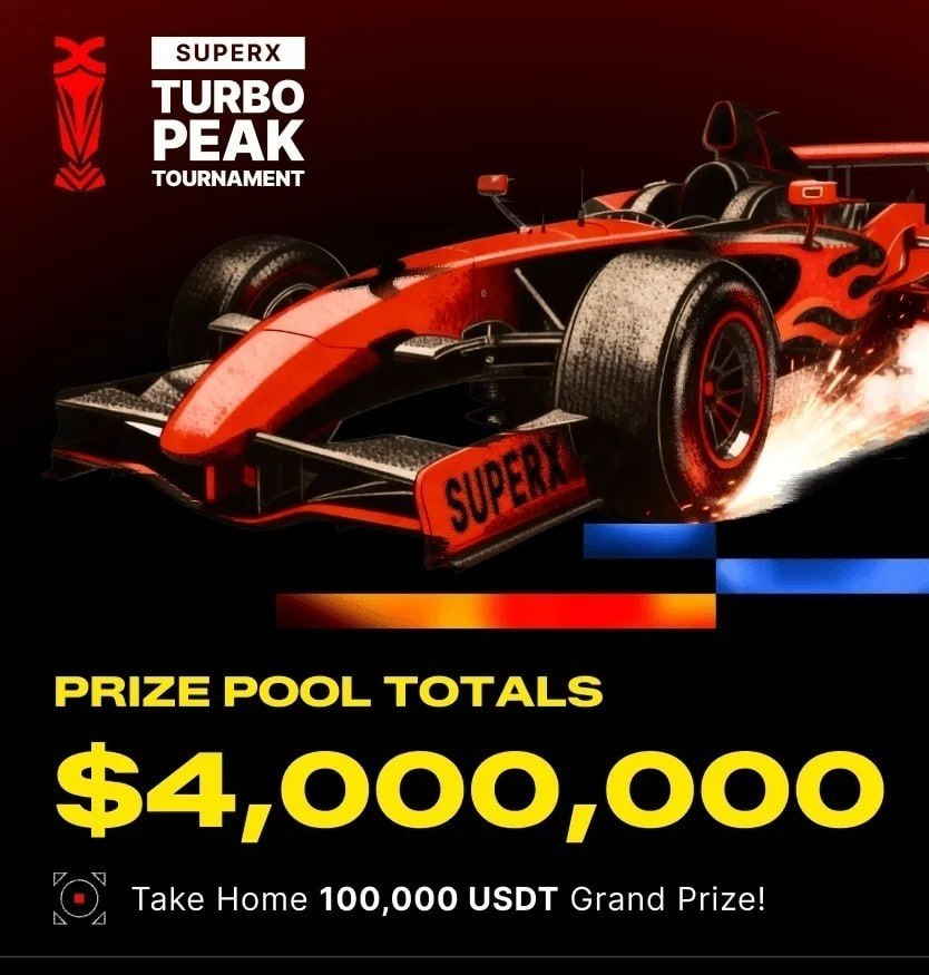 🧙 Crypto_Jobs🧙♂️ TA & FA 🎯 tweet media