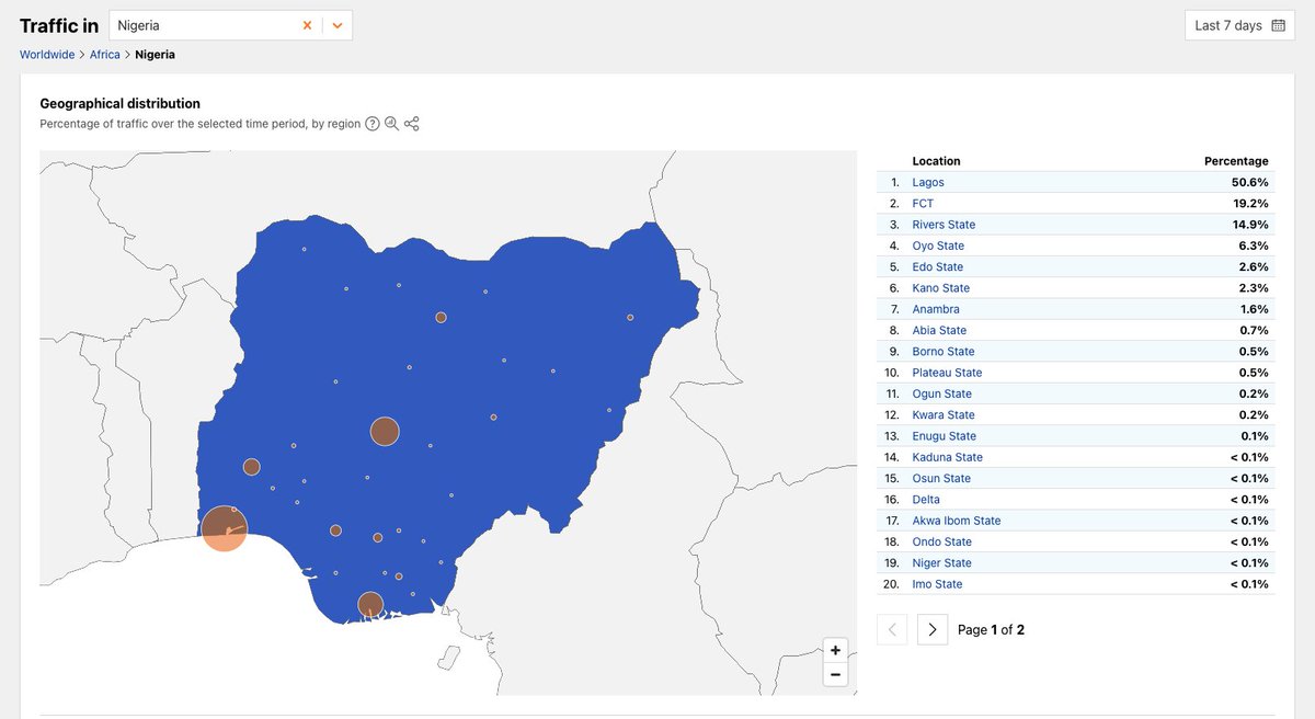 The obonigwe tweet media