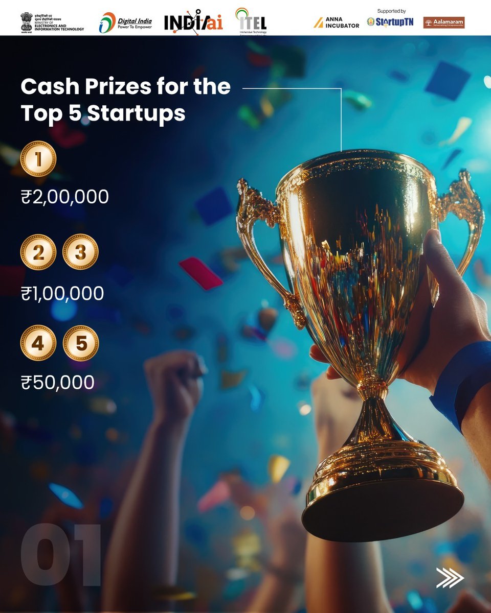 Digital India tweet media