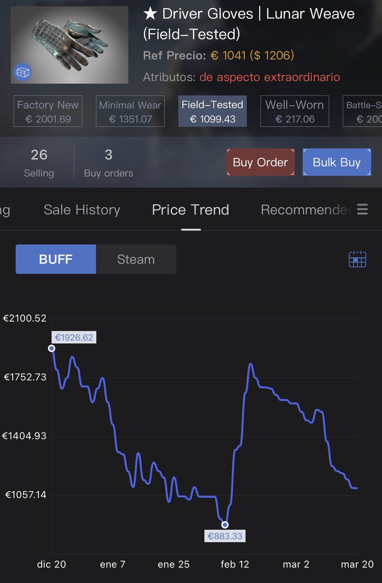 Andaluchino - Buying CS2 skins tweet media