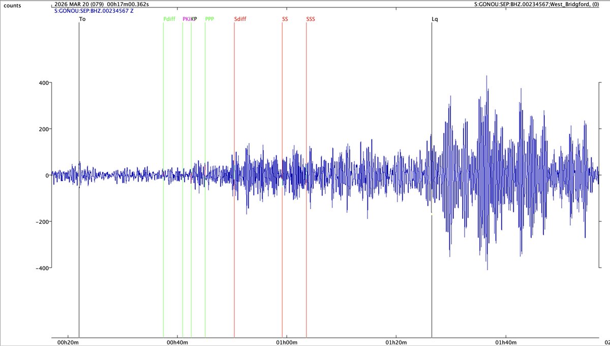 Geological Outreach tweet media