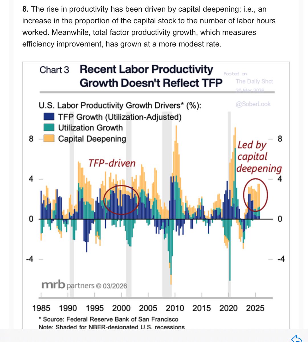 Albert Edwards tweet media