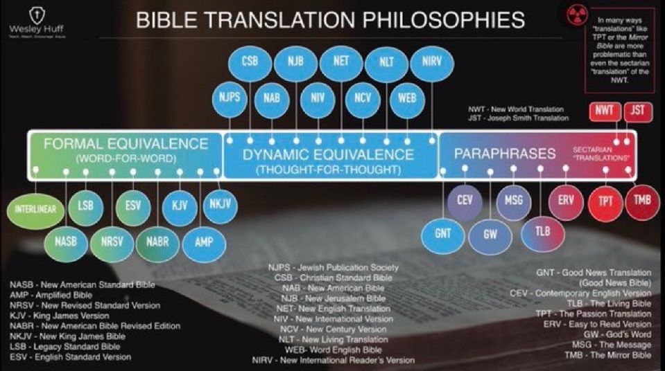 𝕊𝕠𝕝𝕒 ℂ𝕙𝕒𝕕 🎚️ tweet media