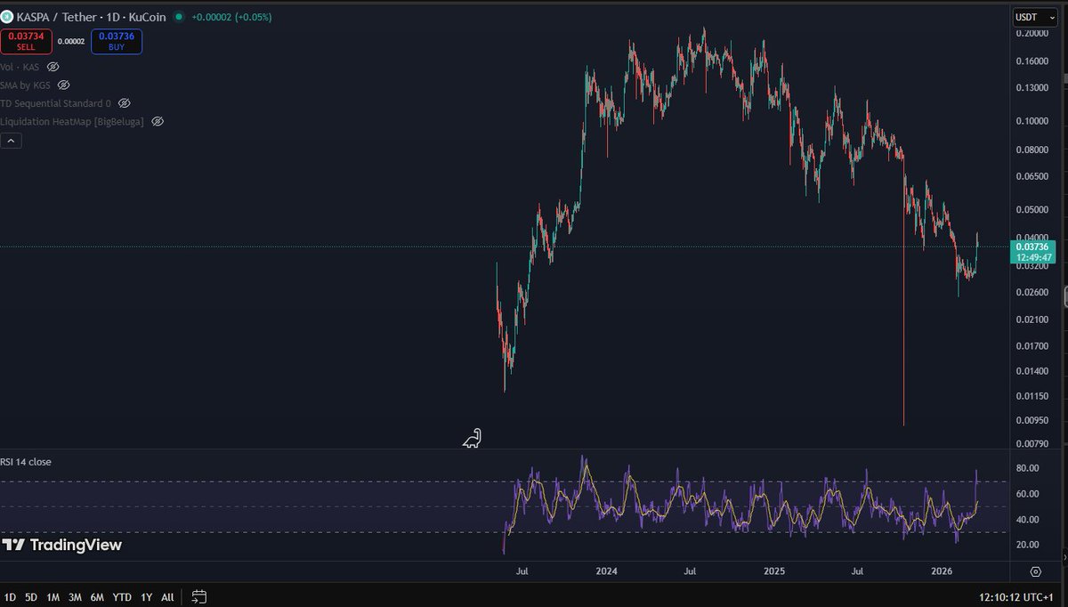 PopS Bitcoin tweet media