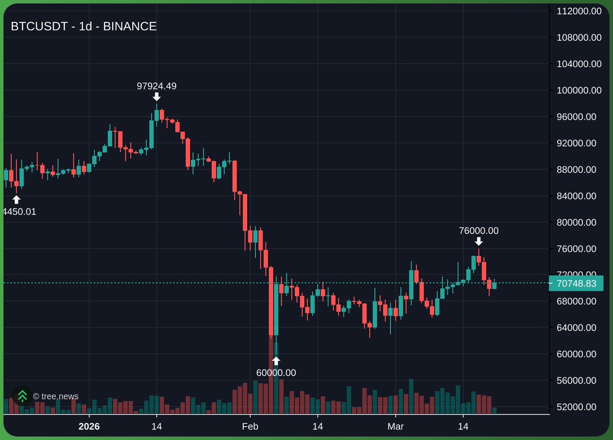 kook 🏝️ tweet media