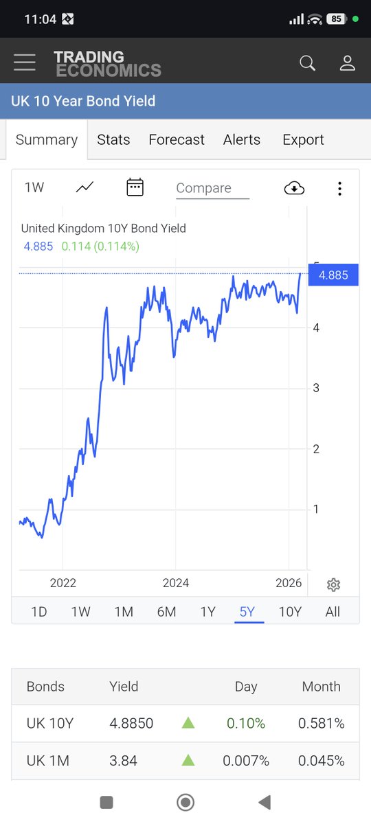 Dilip Shah tweet media