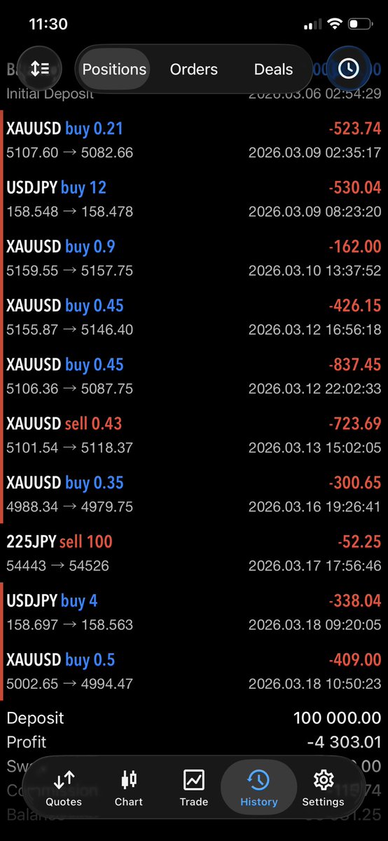 Trader Isaac tweet media