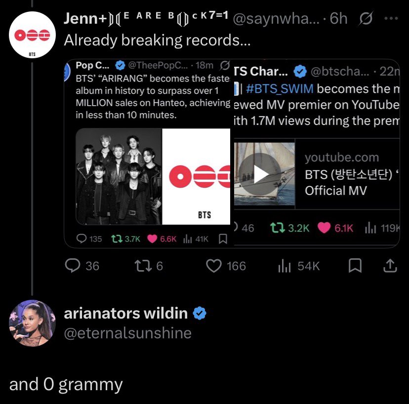 Gaga Crave 🌷 tweet media