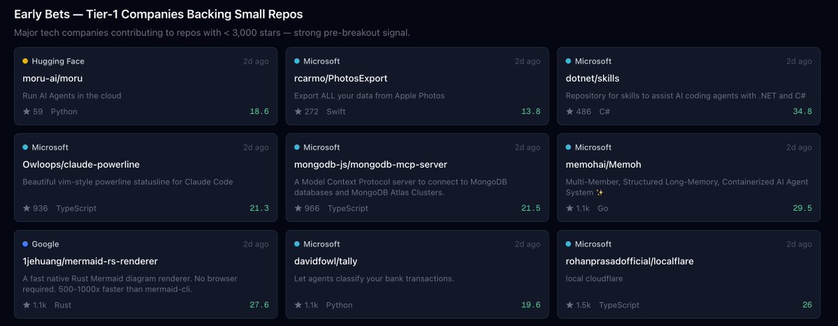 Andreas Proesch tweet media
