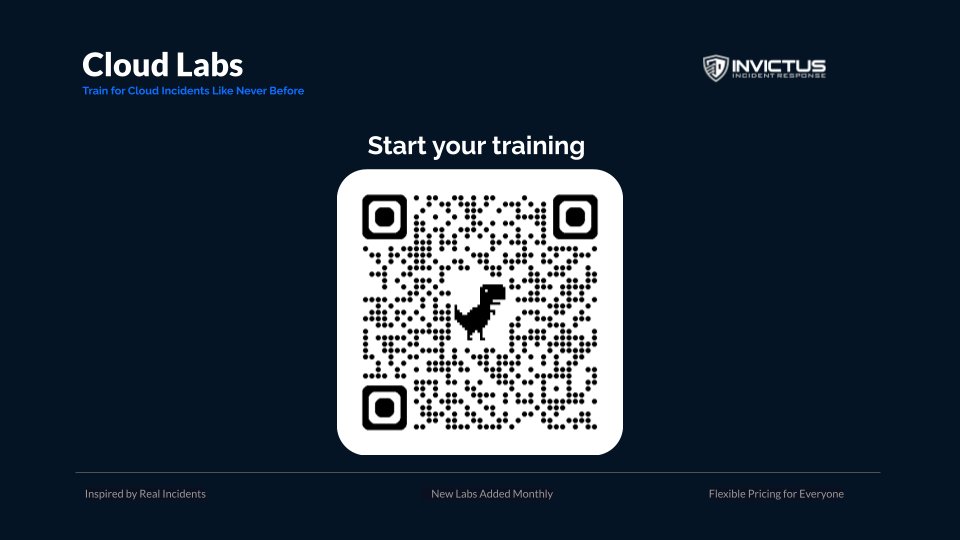 Invictus Incident Response tweet media