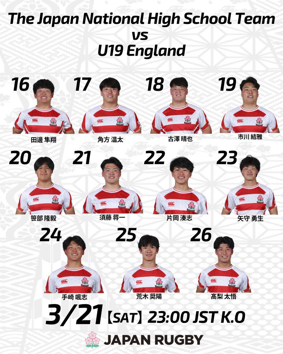 Japan Rugby tweet media