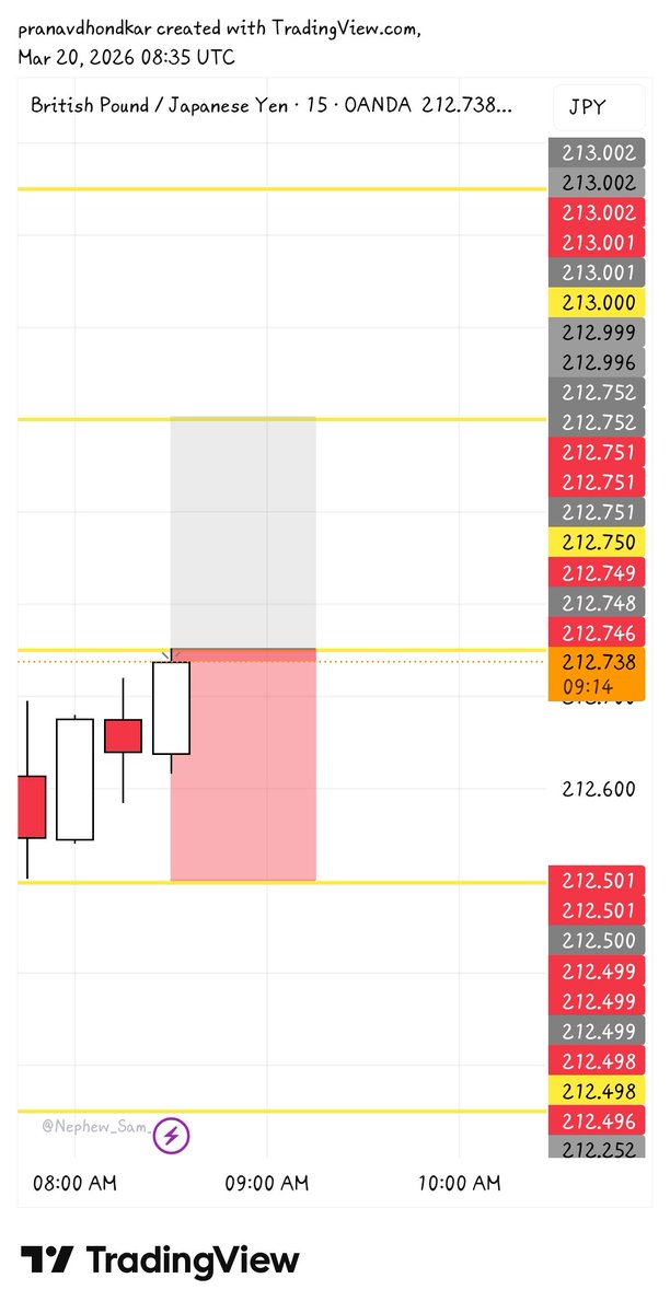 NobitaFx tweet media