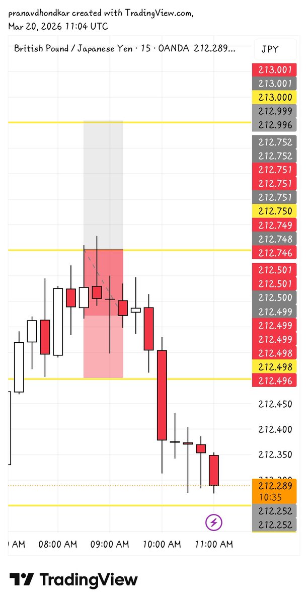 NobitaFx tweet media