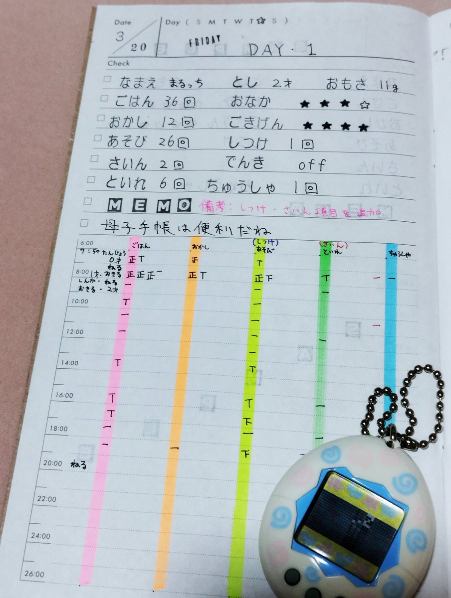 蘭々🍔🍟🥤 tweet media