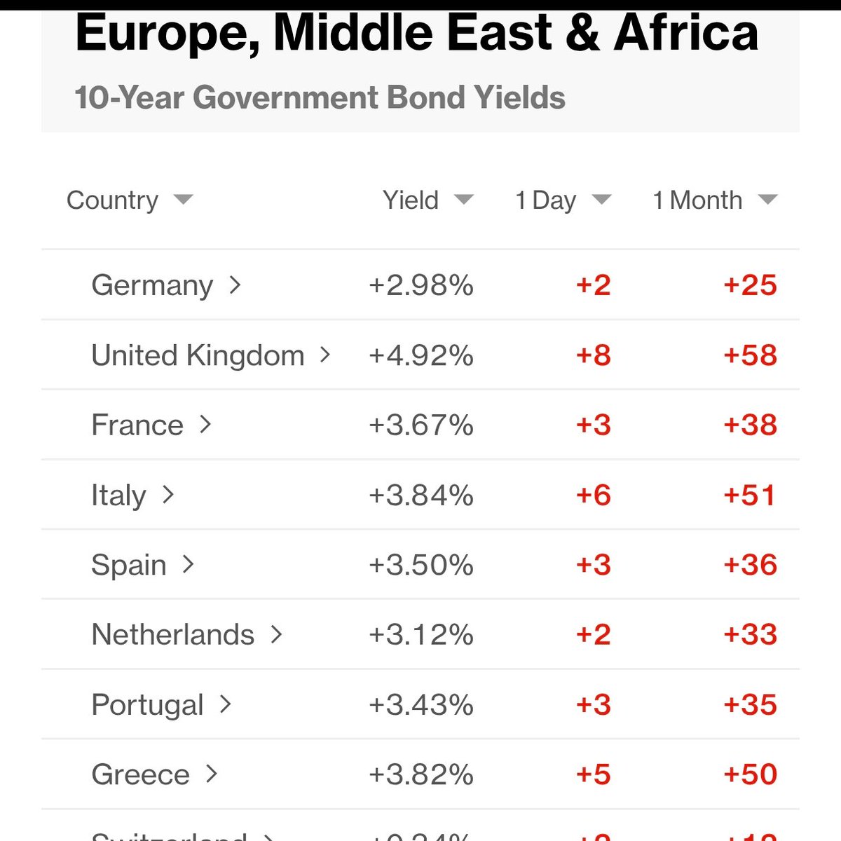 Dilip Shah tweet media
