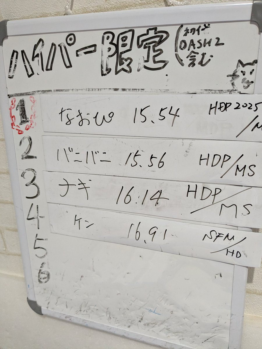 なおぴ tweet media