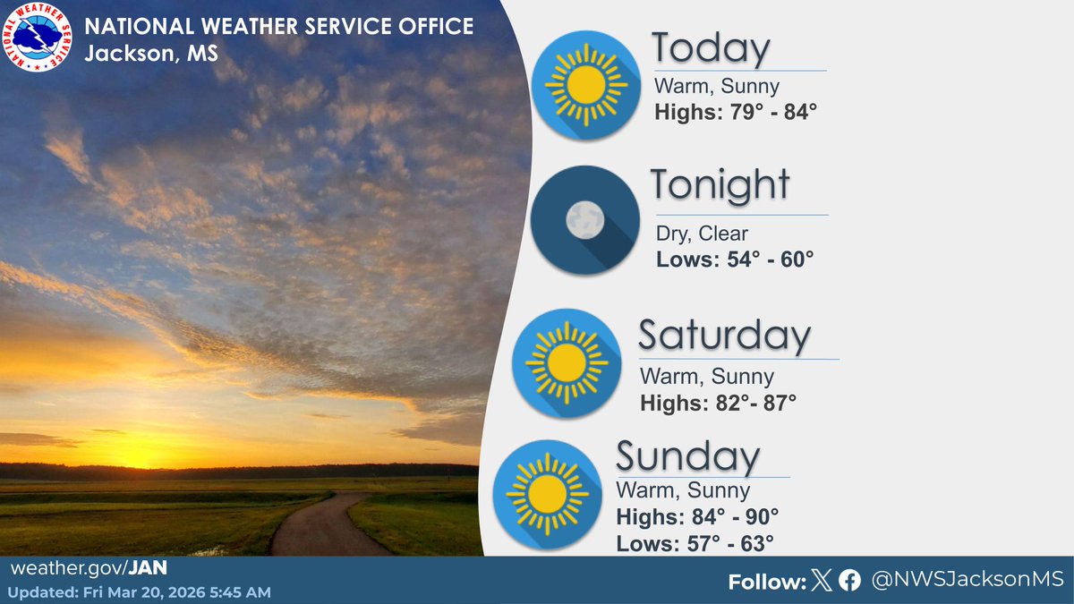NWS Jackson MS tweet media