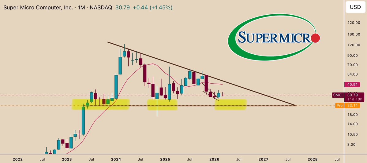 Han Akamatsu 赤松 tweet media