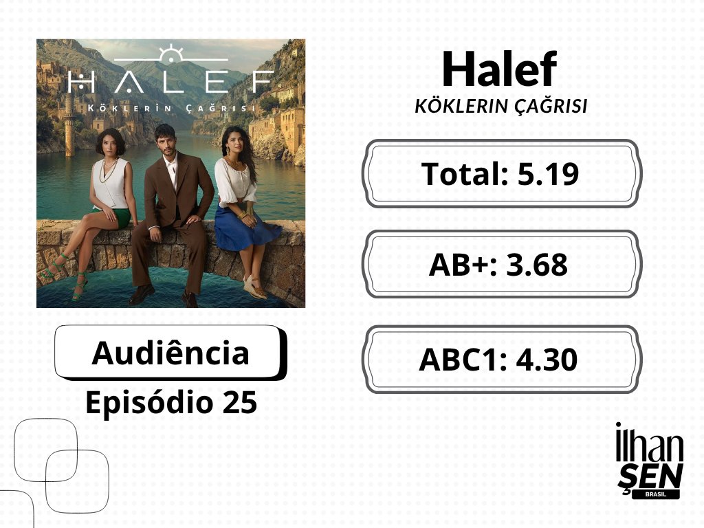 İlhan Şen Brasil tweet media