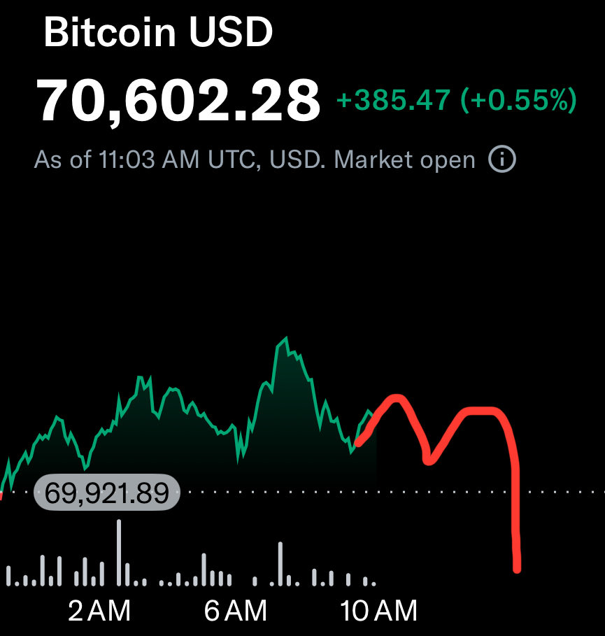 ₿TC Strategist ⚡️ tweet media