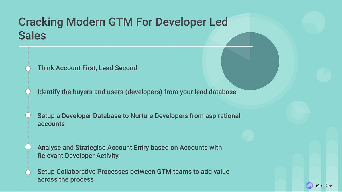 Hackmamba tweet media