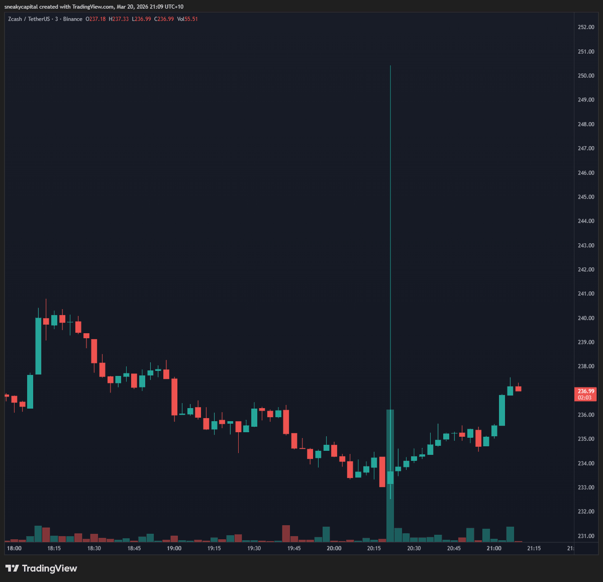 sneaky 🛡️ tweet media