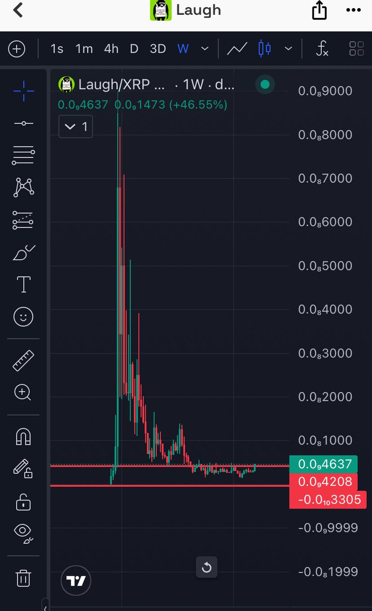 XRP_MemeLord tweet media
