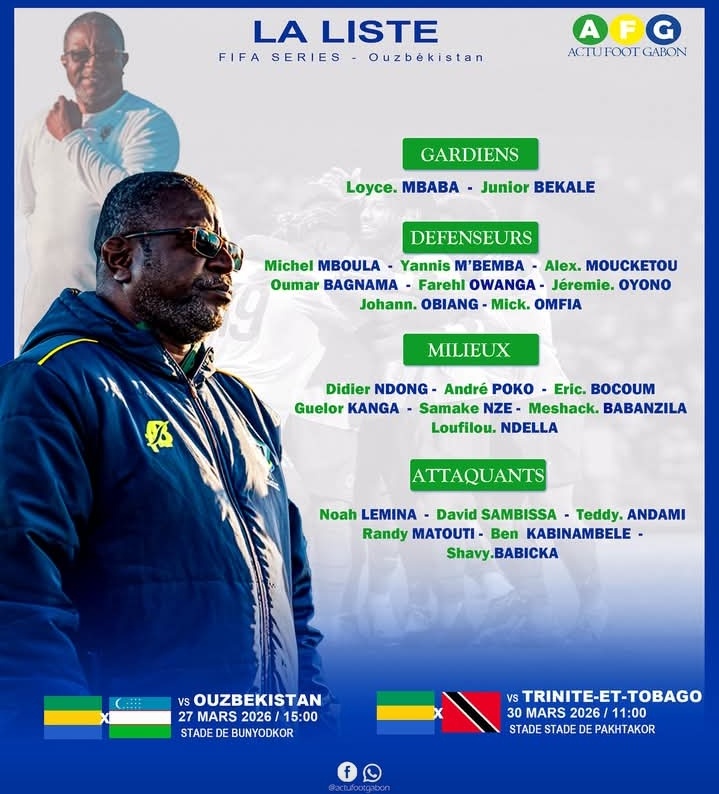 🇬🇦| La liste des panthères sélectionnés pour les FIFA SERIES !

📸: ACTU FOOT GABON