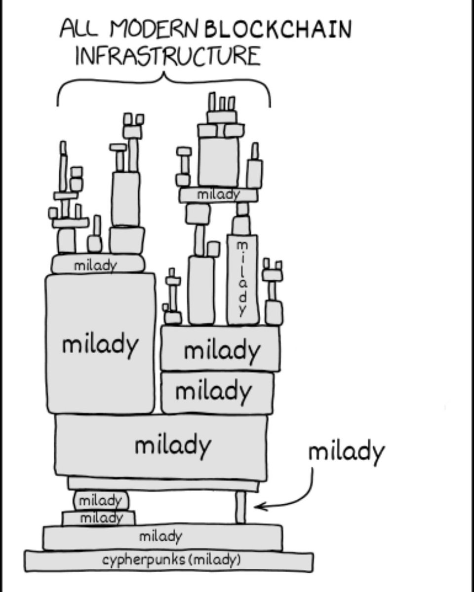 Neverbyte 🪲 tweet media
