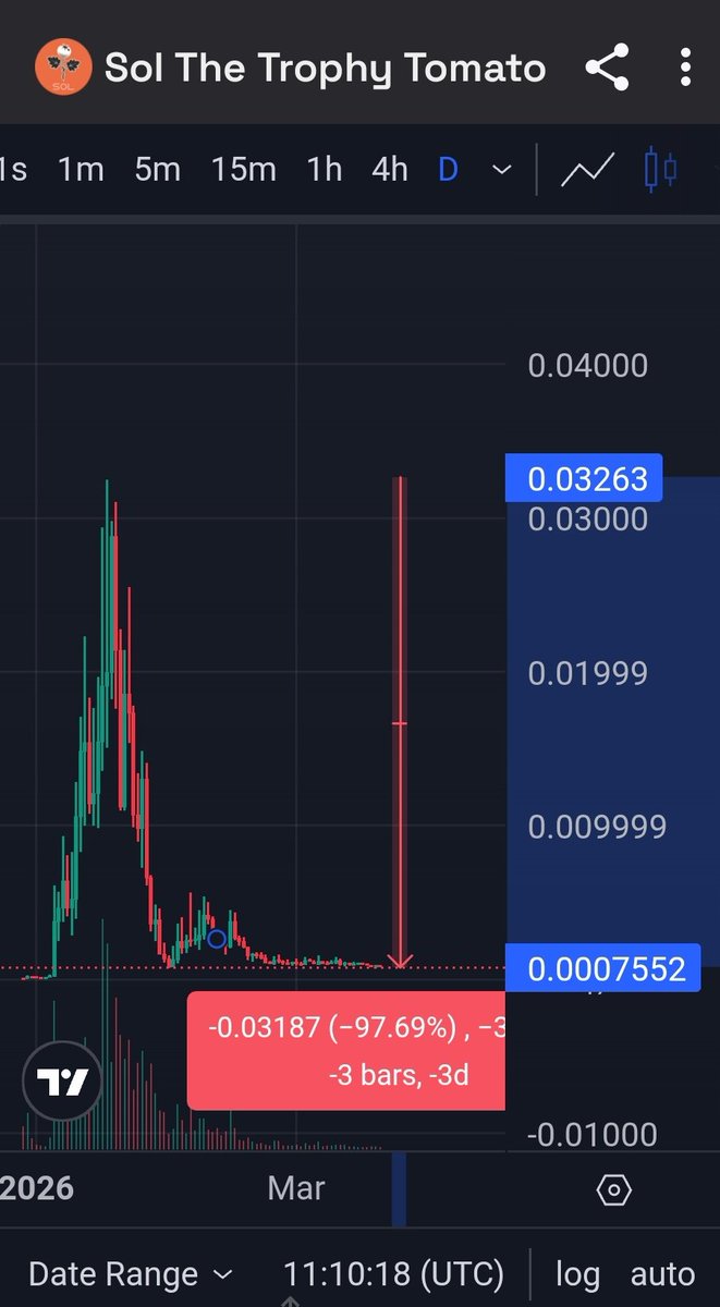 Over_Leveraged tweet media