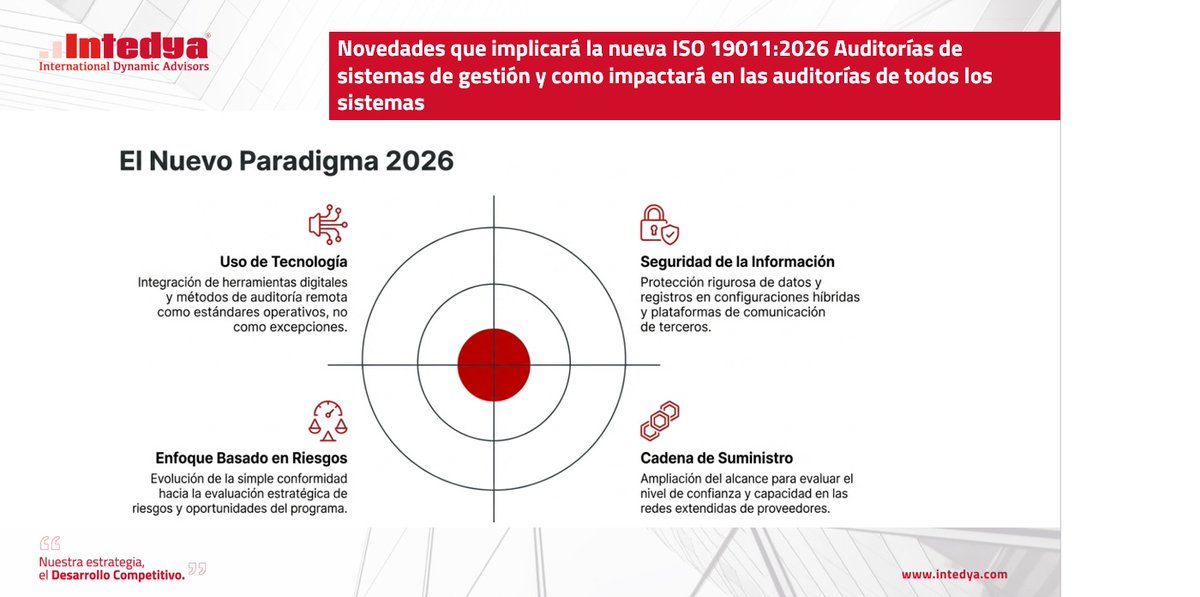 WORLD COMPLIANCE tweet media