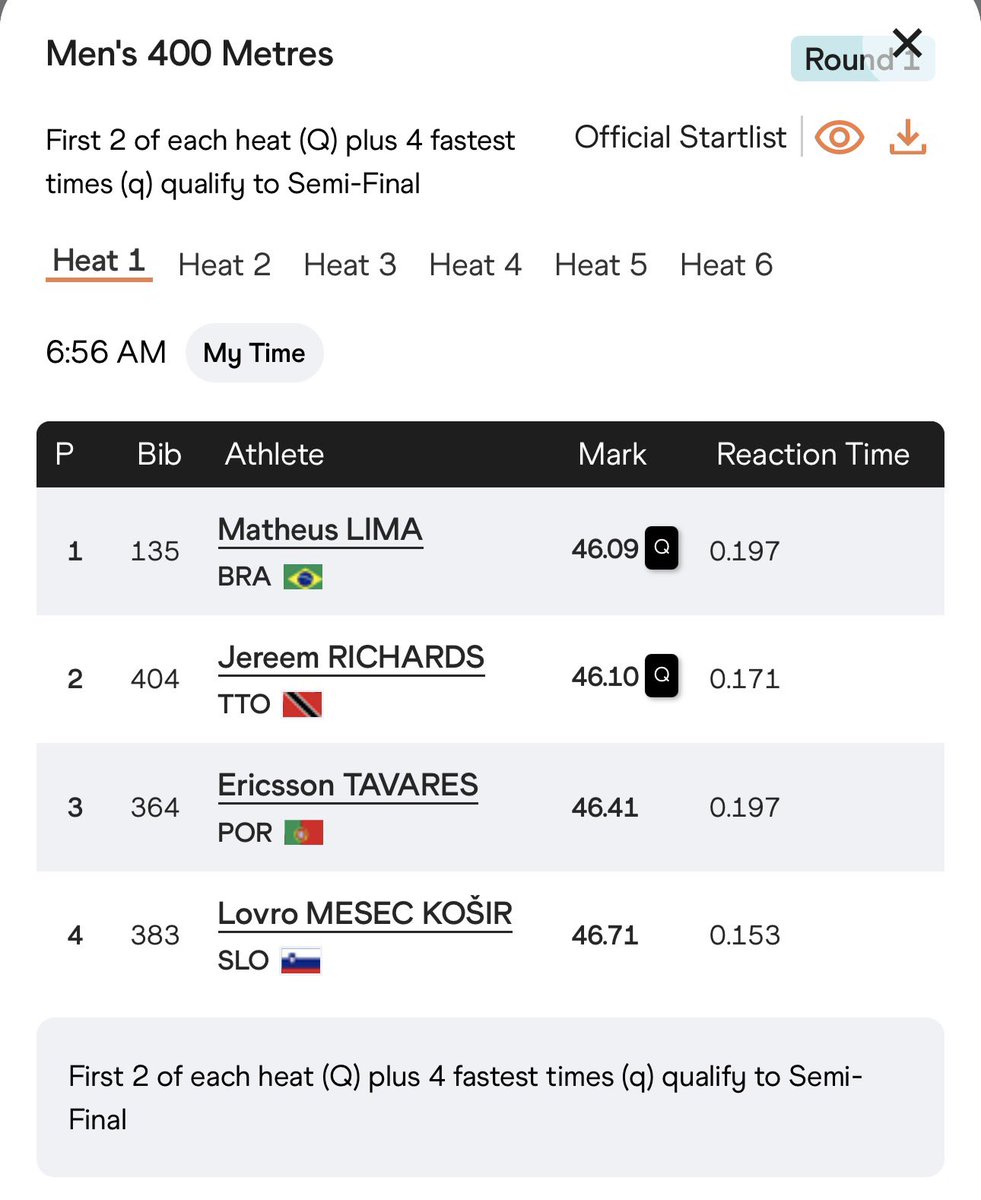 Narissa Fraser tweet media