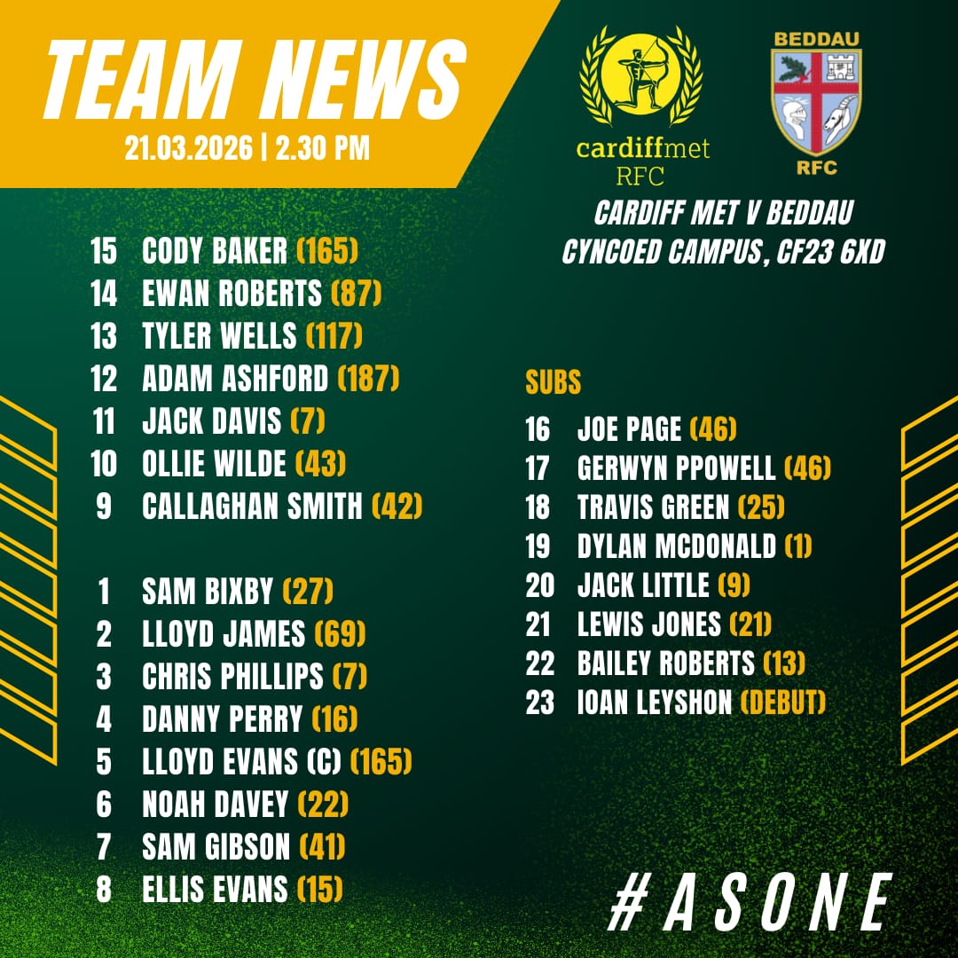 Beddau R.F.C. 🏉 tweet media