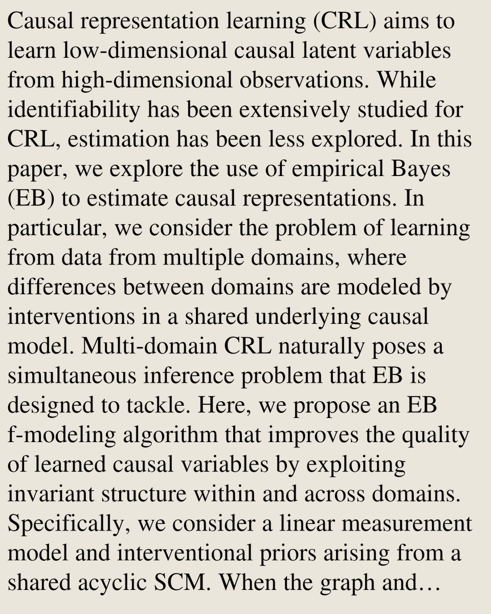 Statistics Papers tweet media