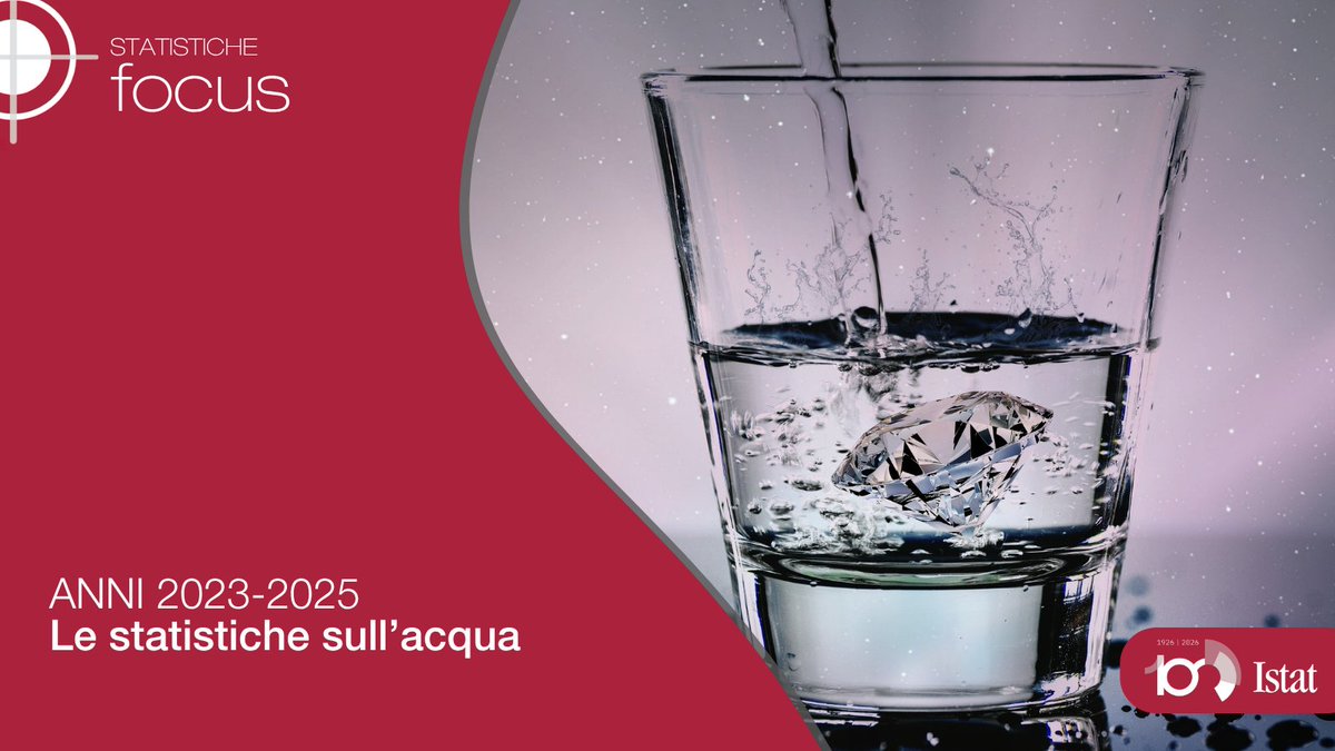 Nel 2024 prelevati in Italia 8,87 miliardi di m3 di acqua per uso potabile, livello più basso degli ultimi 25 anni. Italia ancora prima in Ue per prelievi

istat.it/comunicato-sta…

#istat